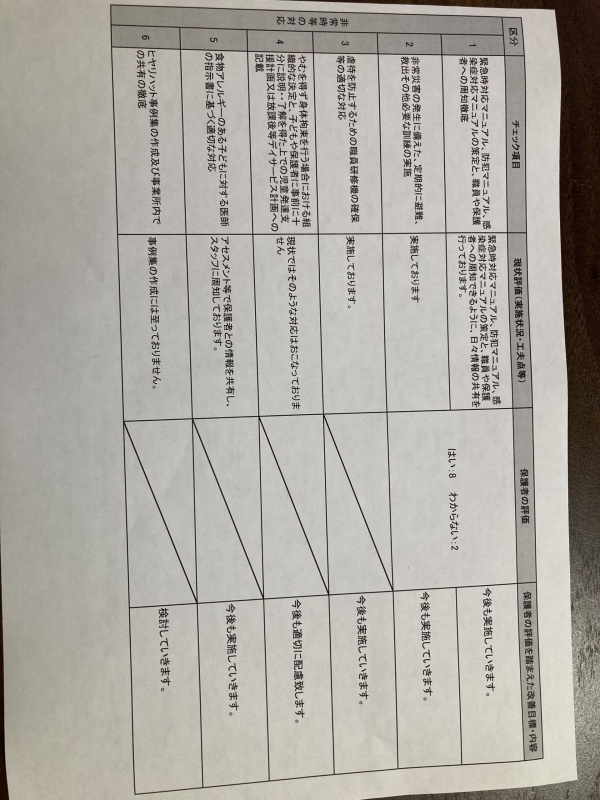 自己評価表５